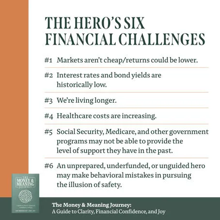 6 financial challenges